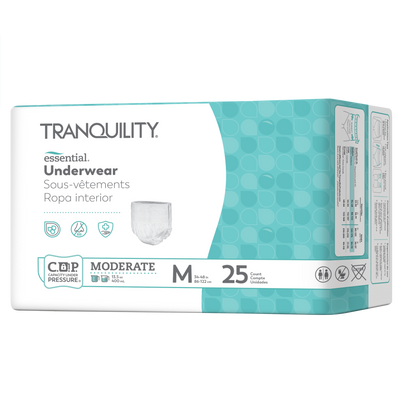 Tranquility Essential Moderate Underwear