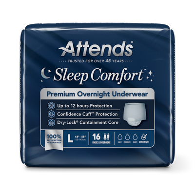 Attends Sleep Comfort Premium Overnight Underwear
