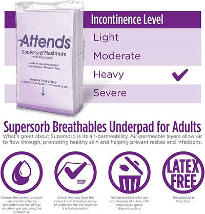Attends® Supersorb® Breathables® Underpad, Maximum Strength, Purple