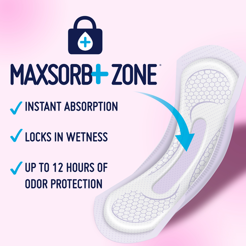 Prevail Bladder Control Pads