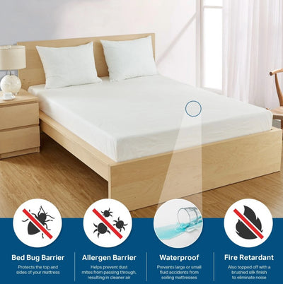 Premium Waterproof Mattress Cover - Fitted