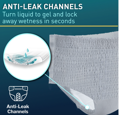 Premium Discreet Underwear for Men