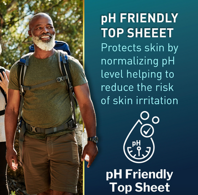 Premium Discreet Underwear for Men