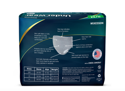 Premium Discreet Underwear for Men