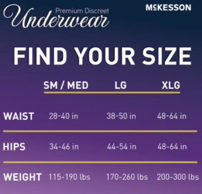 Premium Discreet Underwear for Women