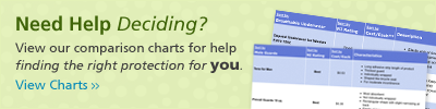 Need help Deciding? View our comparison charts for help finding the right protection for you!