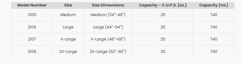 Tranquility Premium DayTime Disposable Underwear