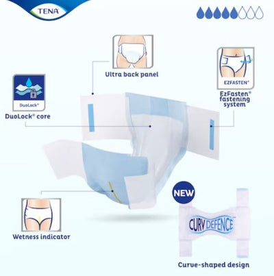 TENA Dry Comfort™ Briefs with CurvDefence™