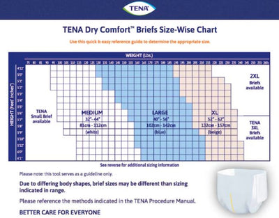 TENA Dry Comfort™ Briefs with CurvDefence™