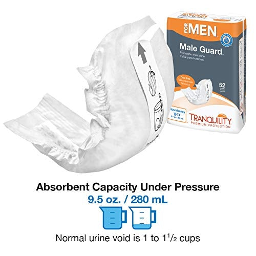 Disposable Products-Tranquility Male Guard