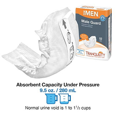 Disposable Products-Tranquility Male Guard