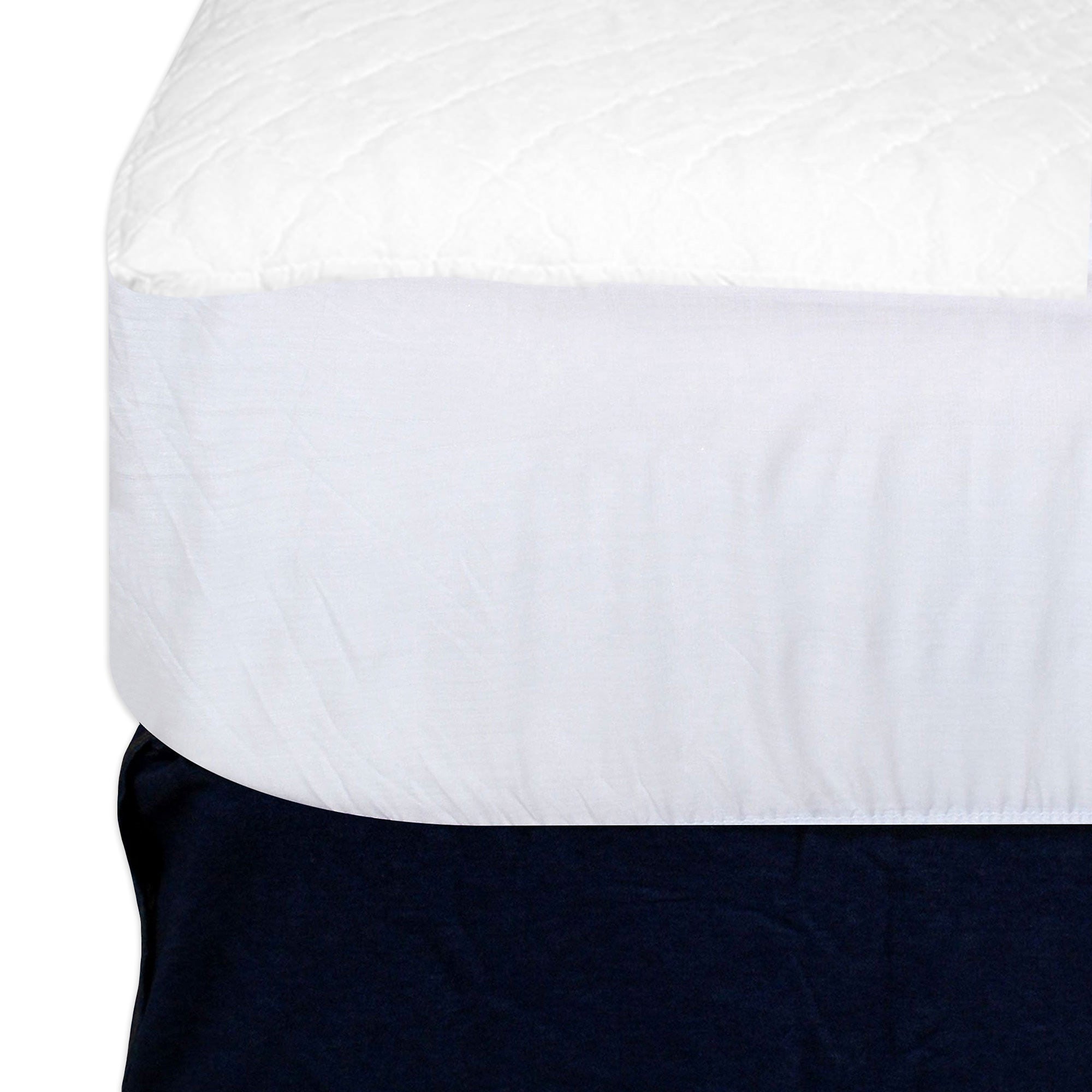 Waterproof Mattress Pad (Fitted) - National Incontinence