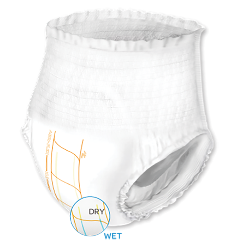 ABENA ABRI-FLEX PREMIUM PROTECTIVE UNDERWEAR Wet and Dry