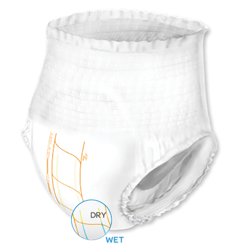 Abena Abri-Flex Premium Protective Underwear - National Incontinence