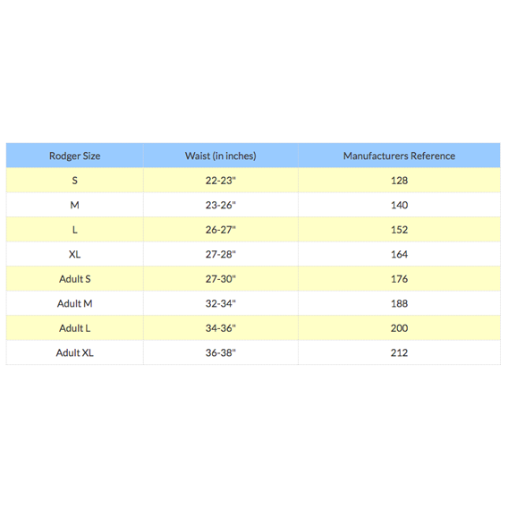 Rodger Wireless Briefs